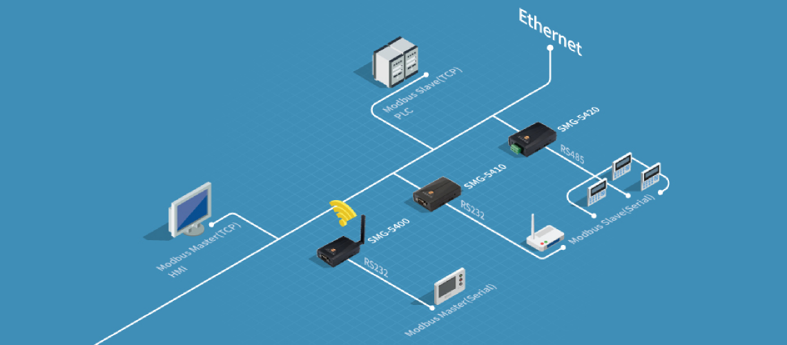 modbus_slide@2x